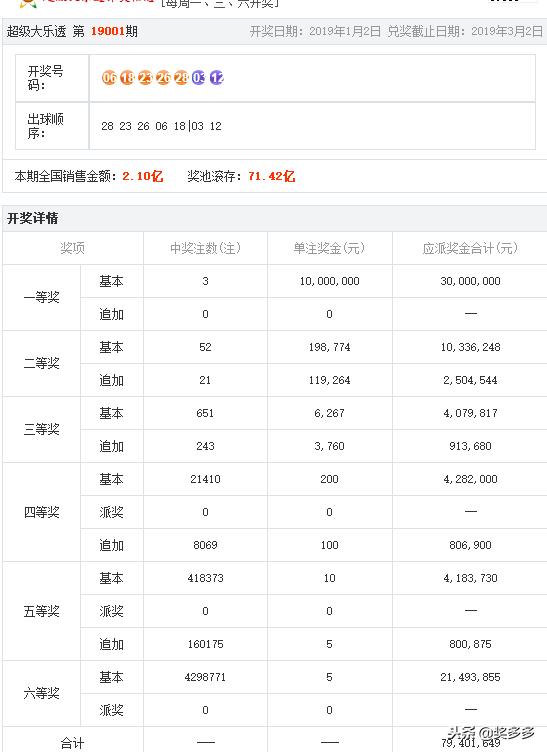 4949开奖免费资料澳门,澳门4949开奖免费资料，探索与解析