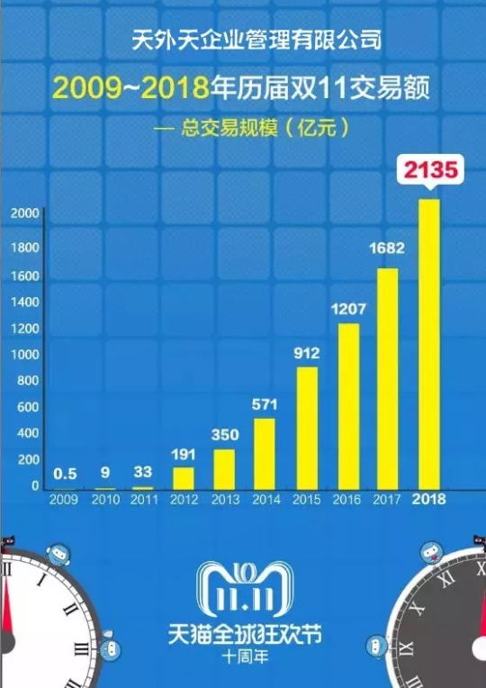 2025年1月17日 第7页