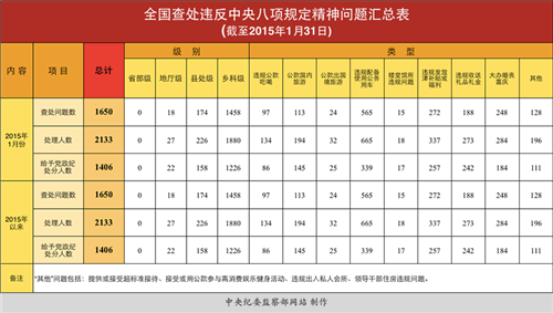 飞蛾扑火 第2页