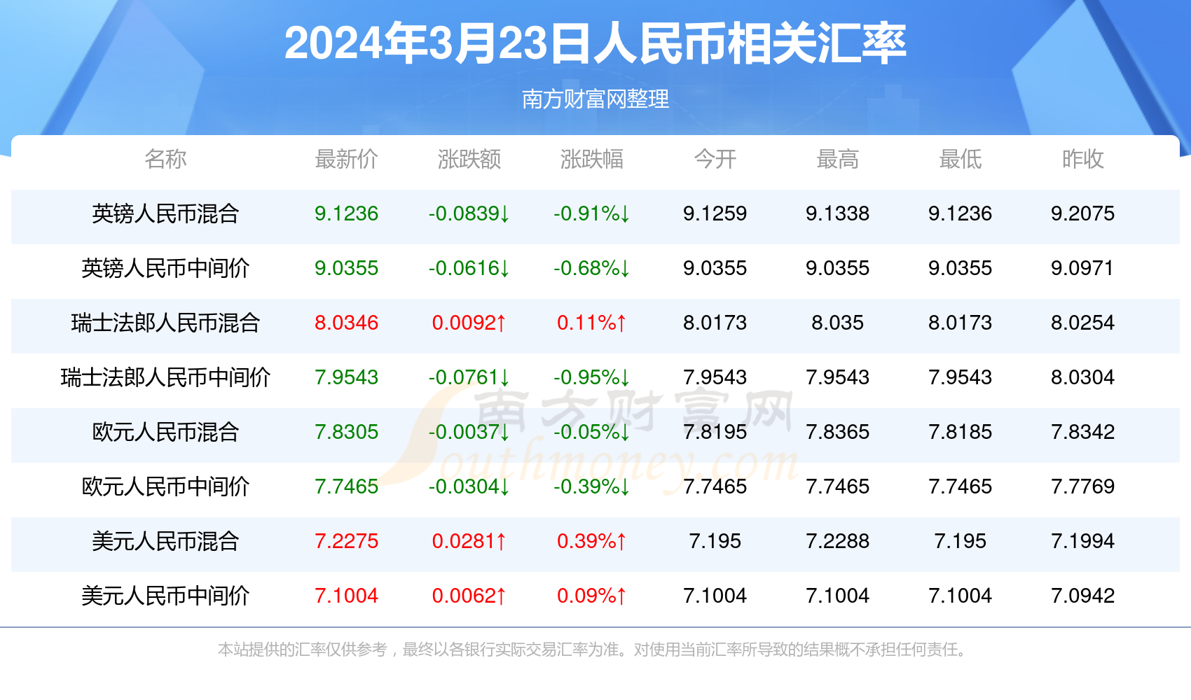 澳门六开奖最新开奖结果2025年,澳门六开奖最新开奖结果与未来展望（2025年视角）