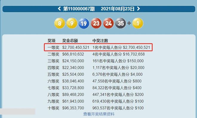 2025新澳开奖记录,探索2025新澳开奖记录，数据与趋势的洞察