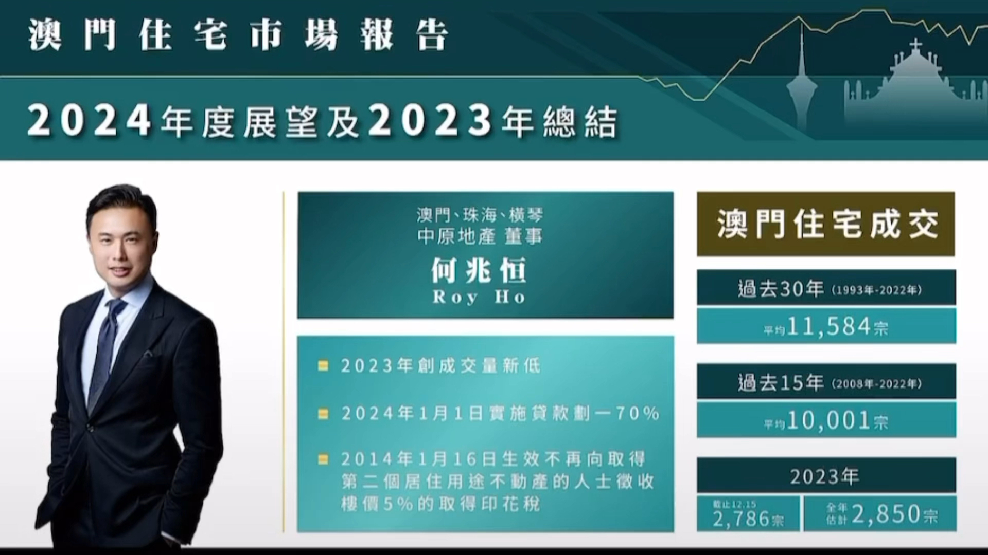 2025澳门挂牌,澳门挂牌新篇章，展望2025的未来展望