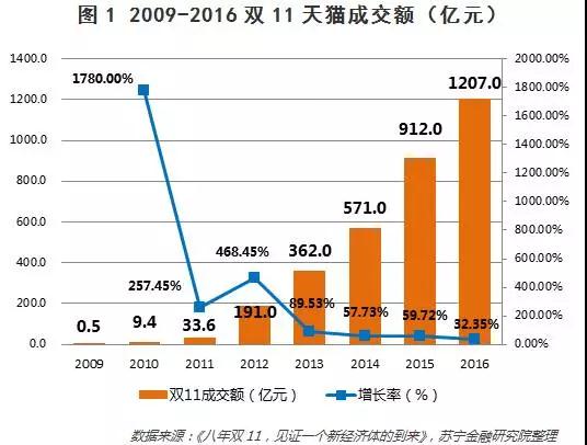 2025今天澳门买什么好,澳门博彩业的发展与展望，在2025的今天，我们应该关注哪些投资机会？