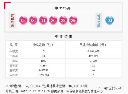 快讯通 第18页