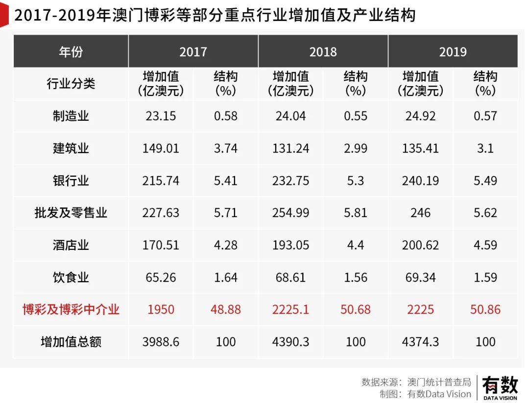 新奥门资料精准一句真言,新澳门资料精准一句真言，探索现代澳门的深度与魅力