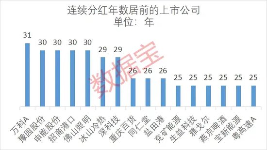 2025年澳门的资料热,澳门在2025年的资料热，探索未来，揭示现状