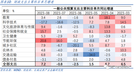 老马识途