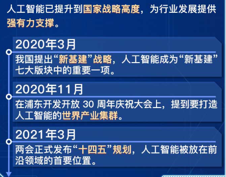 2025新澳门正版免费资本车,探索未来的资本车，澳门正版免费资本车的未来展望（2025年）