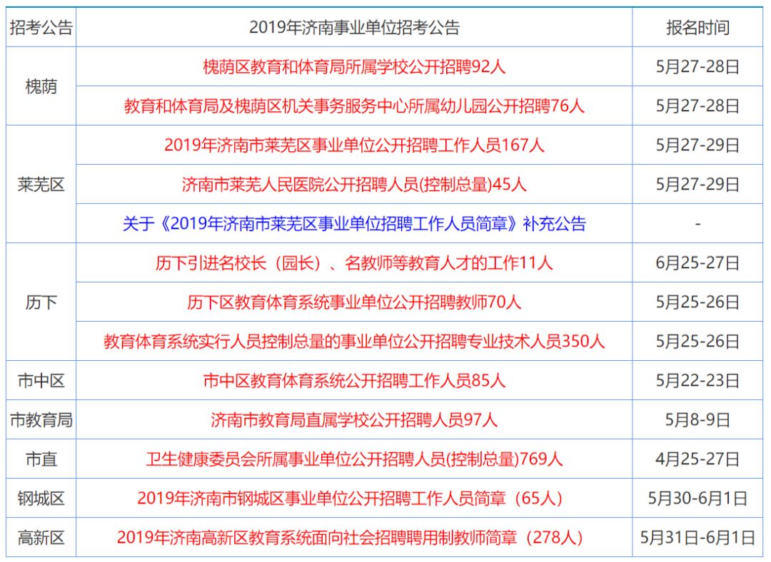 2025香港资料大全正新版,香港资料大全 2025正版全新内容概述