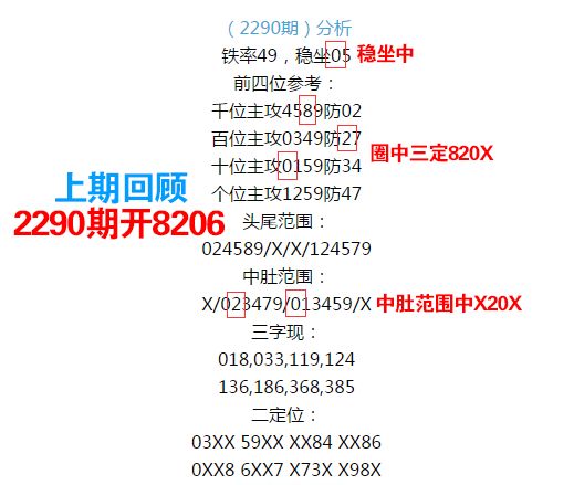 555525王中王心水高手,探究王中王心水高手，解码数字背后的故事与智慧