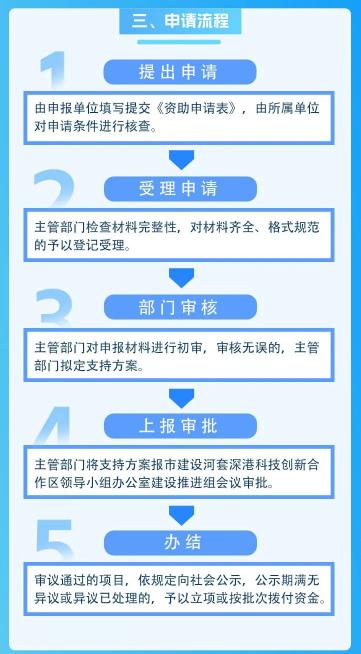 新澳内部资料精准大全,新澳内部资料精准大全深度解析