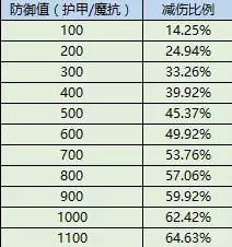 新澳门最准三肖三码100%,新澳门最准三肖三码，揭秘背后的秘密与真相