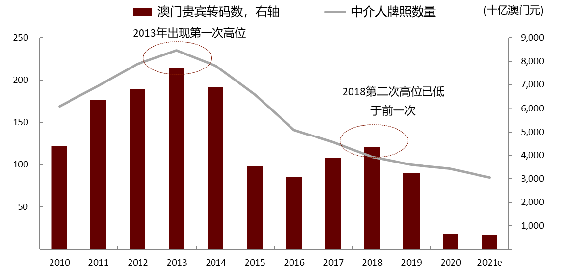 2025澳门正版免费码资料,澳门正版免费码资料，探索未来的彩票世界（2025展望）