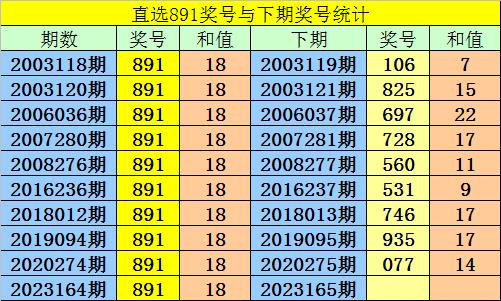 澳门一码一码100准确2025,澳门一码一码100准确，探索未来的预测与机遇（2025展望）