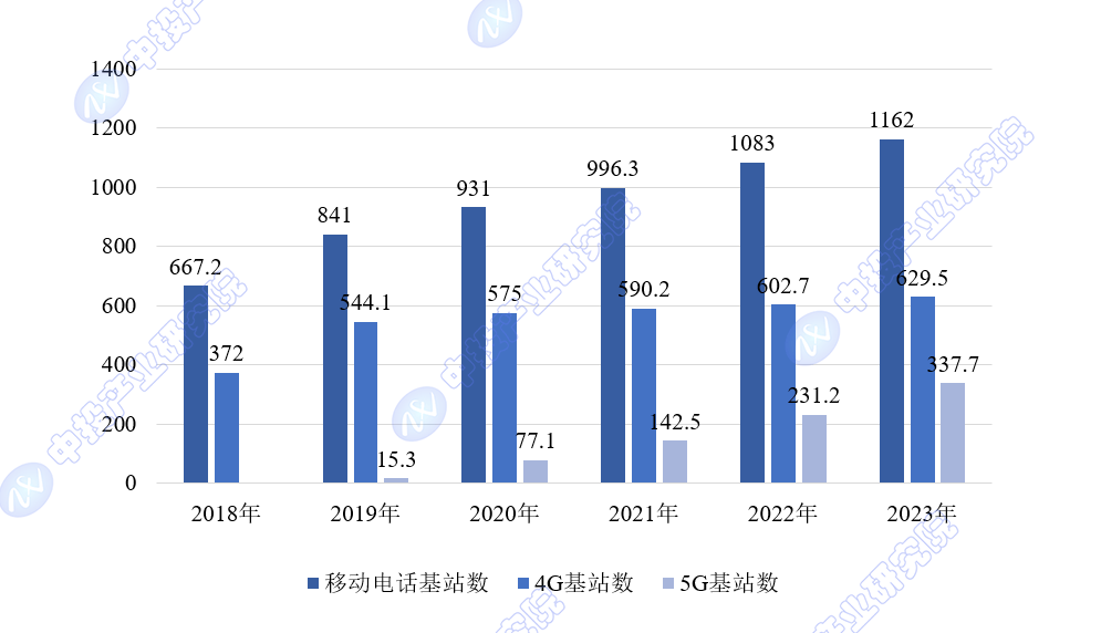 2025澳门传真免费,澳门传真免费，未来的数字通信新篇章（2025展望）