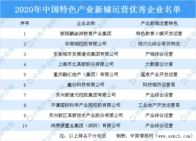 新澳2025年精准特马资料,新澳2025年精准特马资料解析